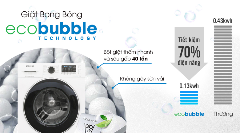 Máy giặt Samsung lồng ngang Inverter 9 kg WW90J54E0BW/SV tạo bong bóng