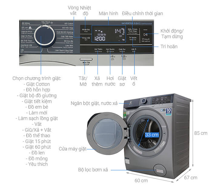 Máy giặt Electrolux 9.5 kg inverter lồng ngang EWF9523ADSA