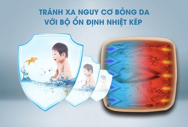 Bình nóng lạnh SLIM2 20 R