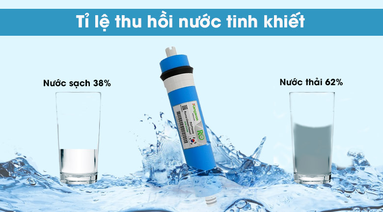 Máy có tỷ lệ lọc - thải là 38/62 - Máy lọc nước RO 8 lõi lọc model KG-08G4 VTU