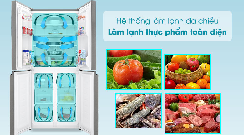 Tủ lạnh Sharp Inverter 401 lít SJ-FXP480VG-BK - Làm Lạnh Đa Chiều