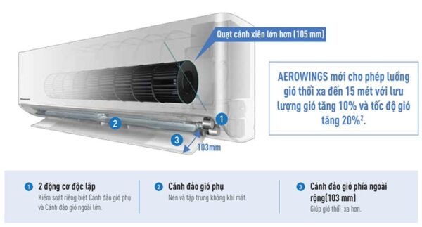 Điều hòa Panasonic 12.000BTU 1 chiều inverter U12BKH-8 - Hình ảnh 3