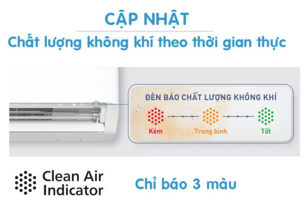 Máy lạnh Panasonic Inverter 1.5 HP XU12BKH-8 - Hình ảnh 3