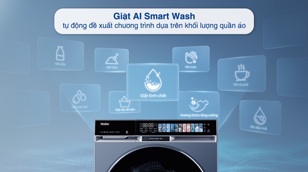 Máy giặt Aqua Inverter 12 kg AW12-BD4377U1L(GN) - AI Smart Wash