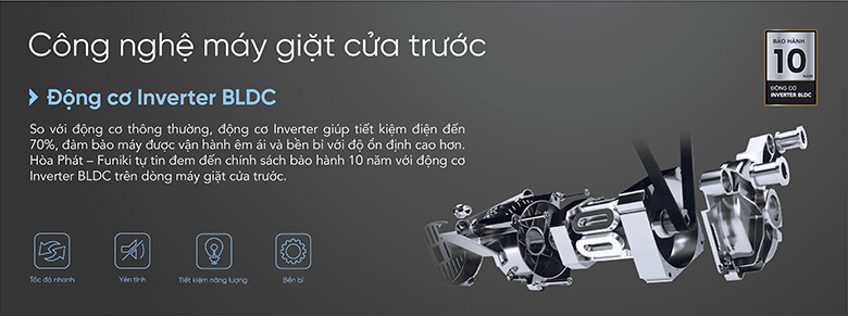 Máy giặt Funiki Inverter 9.5 Kg HWM F895ADG - Công nghệ Inverter tiết kiệm điện năng