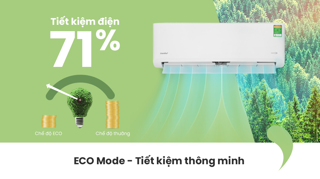 Máy lạnh Comfee Inverter 1.5 HP CFS-13VDGF-V - Công nghệ tiết kiệm Máy lạnh Comfee Inverter 1.5 HP CFS-13VDGF-V - Công nghệ tiết kiệm