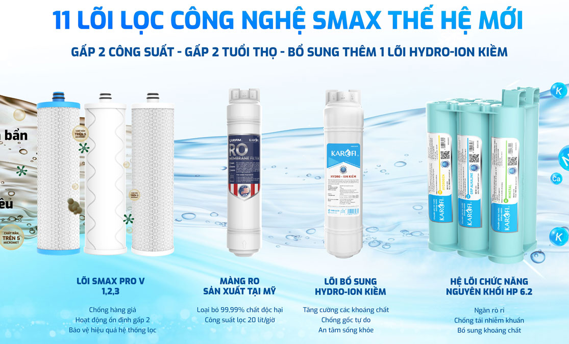 Máy lọc nước nóng lạnh Karofi