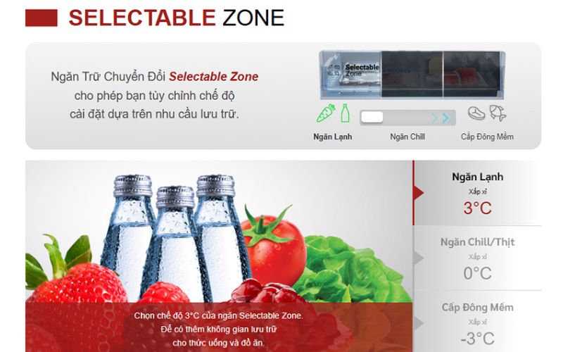  Ngăn chuyển đổi Selectable Zone bảo quản tươi ngon đa dạng thực phẩm