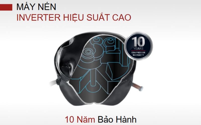  Công nghệ Inverter hạn chế âm thanh, tiết kiệm điện năng
