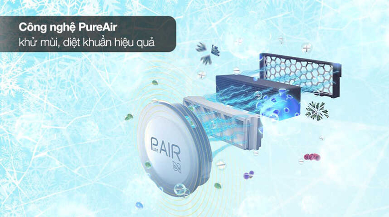Tủ lạnh Side By Side Toshiba Inverter 711 lít GR-RS910WI-PMV(06)-MG - Công nghệ PureAir