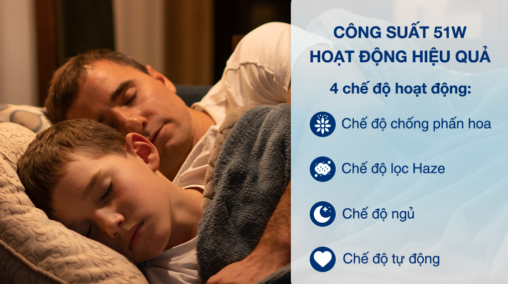 Máy lọc không khí Sharp KI-N40V-W 29W - Chế độ hoạt động Máy lọc không khí Sharp KI-N40V-W 29W - Chế độ hoạt động