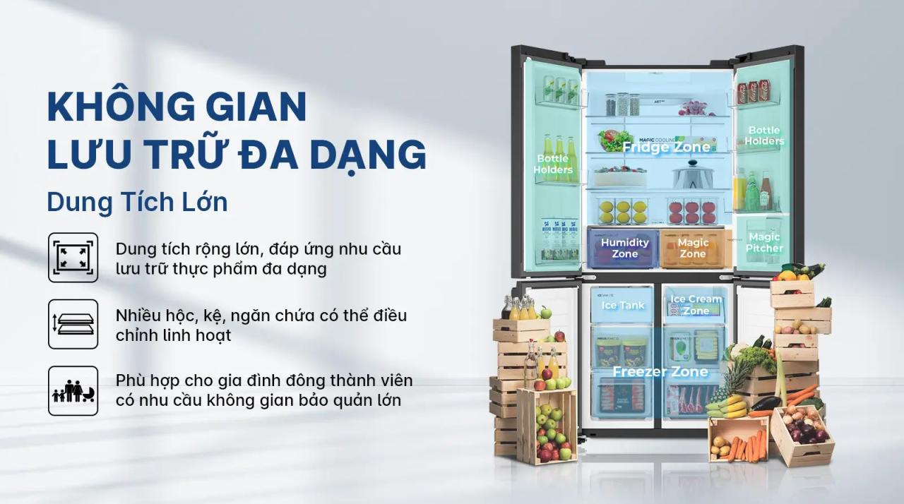 Tủ lạnh Aqua Inverter 522 lít AQR-MA600XA(KGC)U1