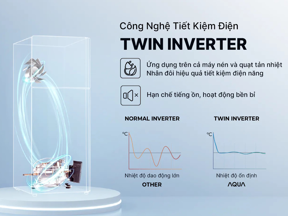 Tủ lạnh AQR-T305FA(LB)