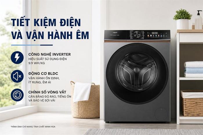 Máy giặt lồng ngang Inverter AQUA 9.5 Kg AW95-BP4657M(B) - Ảnh 3
