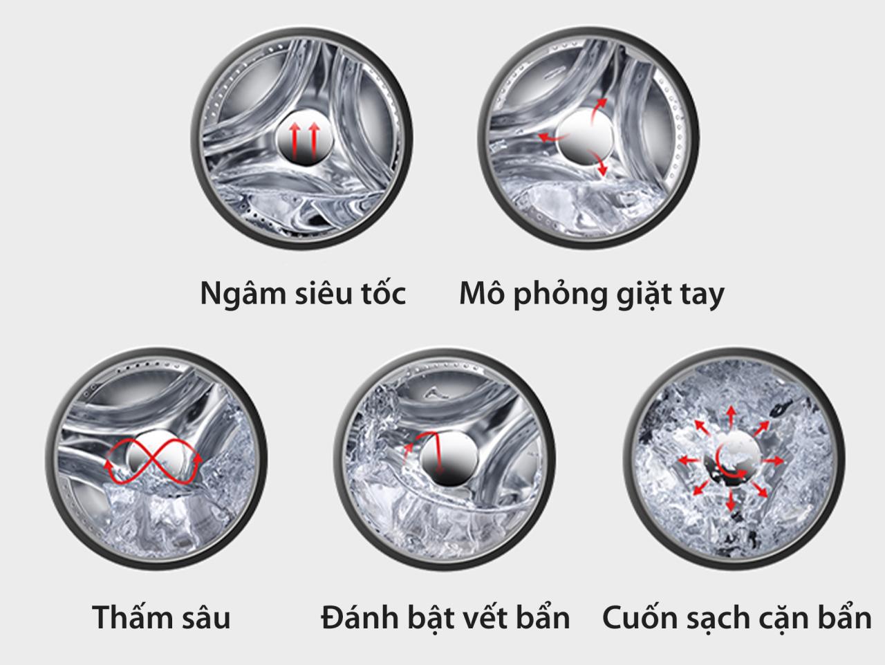 Máy giặt Toshiba  