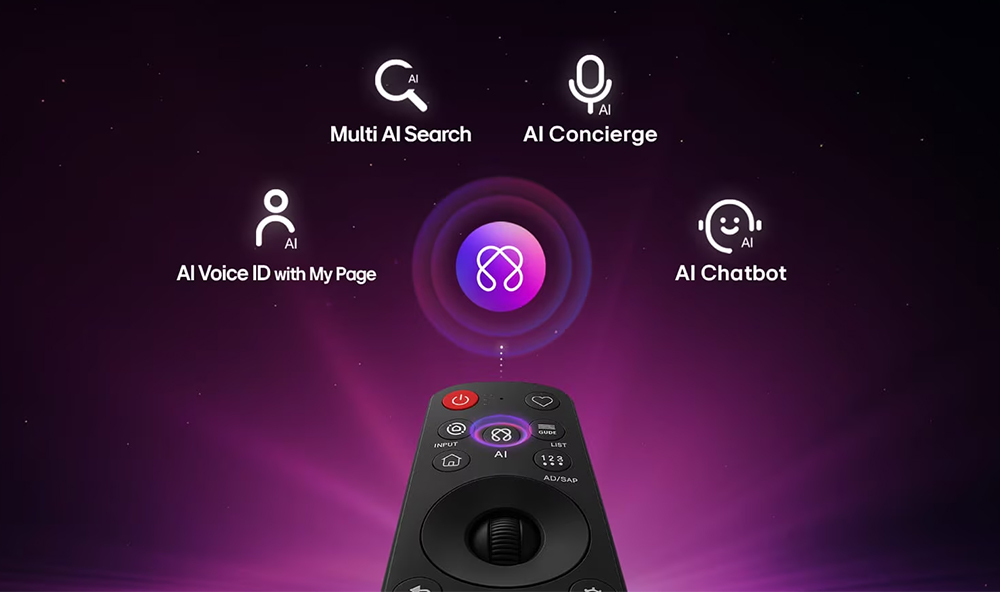 AI Magic Remote Tivi LG AI HD 32 Inch 32LB655BPSA
