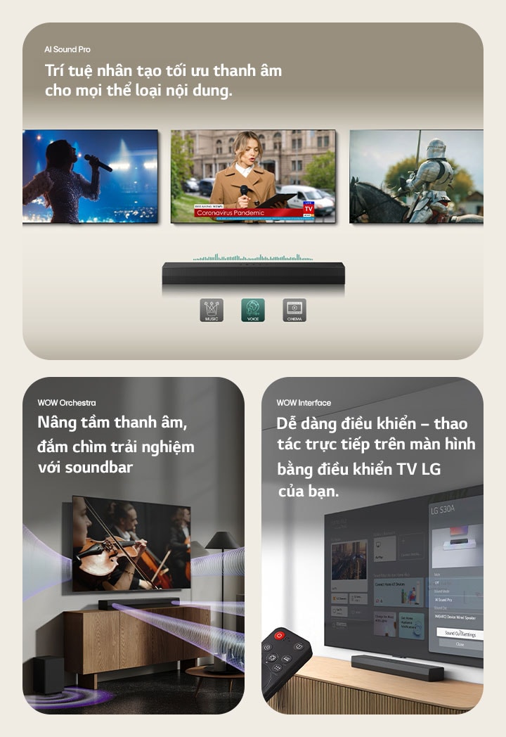 Ở hình bên trái, 3 màn hình TV hiển thị: 1 sân khấu với ca sĩ cầm micro, 1 phóng viên đang nói với micro và cầm máy tính bảng trên tay, cùng hình ảnh 1 chú ngựa. Bên dưới các TV là loa thanh S30A hiển thị đồ họa EQ. Phía dưới cùng hiện 3 biểu tượng: Âm nhạc, Giọng nói và Phim ảnh. Ở giữa, TV đang phát cảnh một buổi hòa nhạc. Hiệu ứng âm thanh ảo hòa âm đồng thời từ TV, loa thanh và loa siêu trầm. Ở hình bên phải, 1 chiếc TV treo tường hiển thị màn hình chính của LG webOS, với loa thanh S30A được đặt bên dưới trên kệ TV. Bên trái là một phần của điều khiển TV LG, bên phải là 4 biểu tượng thể hiện các tính năng của WOW Interface.